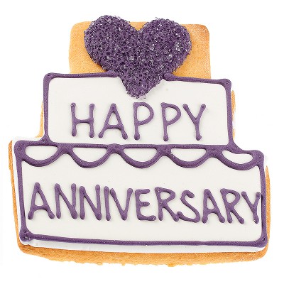 More about Anniversary